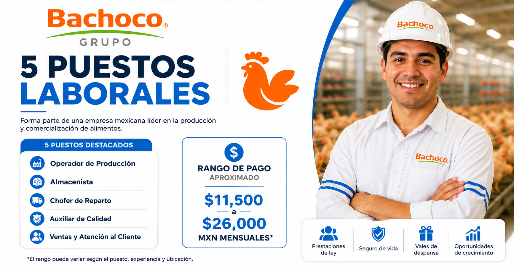 Información sobre vacantes disponibles en Bachoco